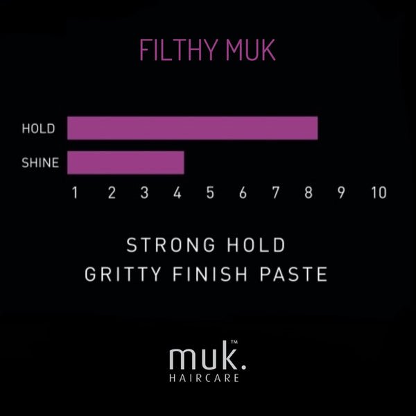 FILTHY MUK FIRM HOLD STYLING PASTE - muk usa