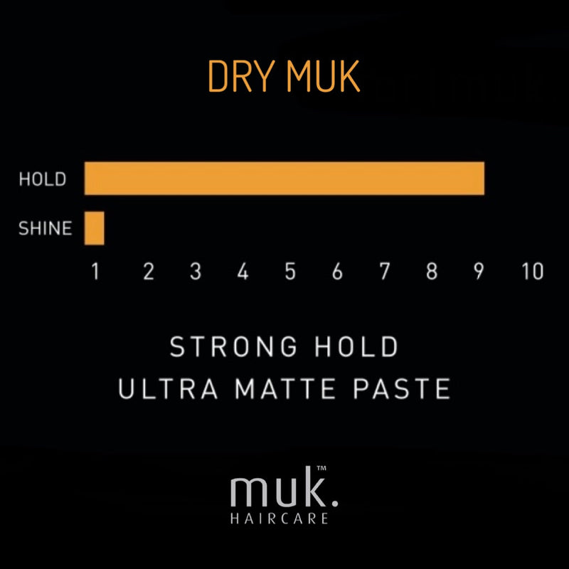 DRY MUK ULTRA MATTE STYLING PASTE - muk usa