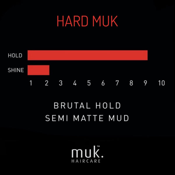 HARD MUK BRUTAL HOLD STYLING MUD - muk usa