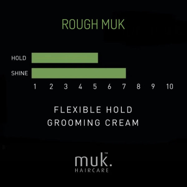 MR MUK FLEXIBLE HOLD GROOMING CREAM - muk usa