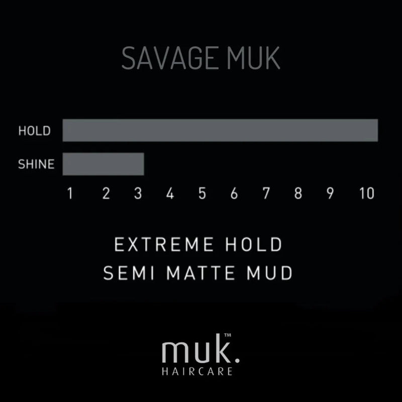 MR MUK EXTREME HOLD SEMI MATTE MUD - muk usa